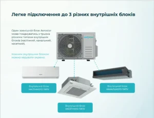 aerostar free match fm aer 27u4 r32 ou