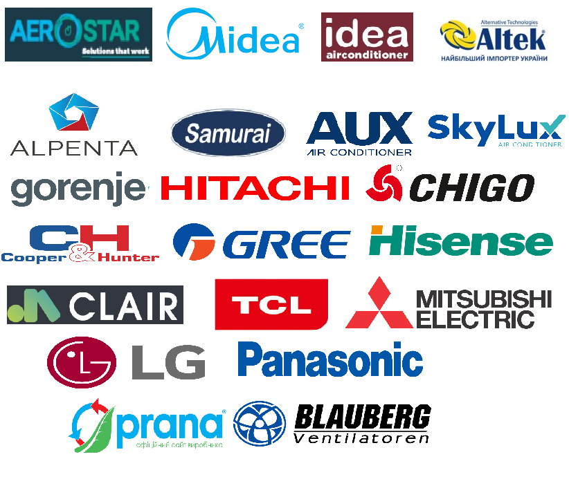 Кондиціонери